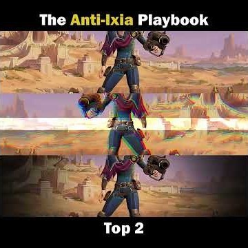 The Anti-Ixia Playbook