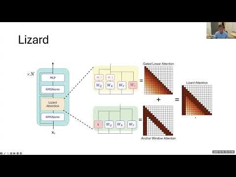 CeADAR Tech Talk - Dr. Trung Bui - Lizard: An Efficient Linearization Framework for LLMs