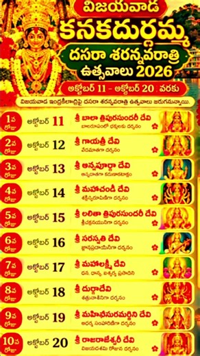 Devi Navaratrulu 2026 dates# navaratri 9 alankaranalu#9 Naivedyalu#2026 DeviDasara date 2026#viral