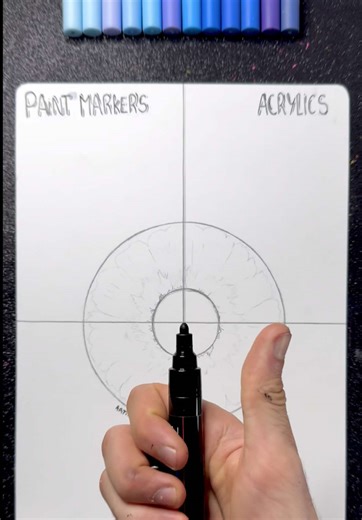 Realistic Iris Drawing: 4 Different Techniques Explained