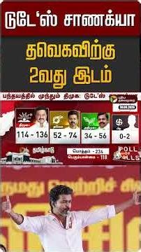டுடே'ஸ் சாணக்யா : தவெகவிற்கு 2வது இடம் | TVK Vijay | Opinion Poll 2026