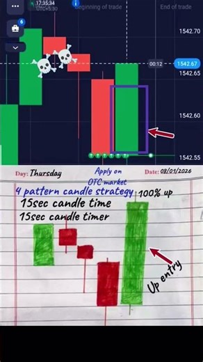 Quotex Trading। candlestick Pattern 📉 psychology ☠️