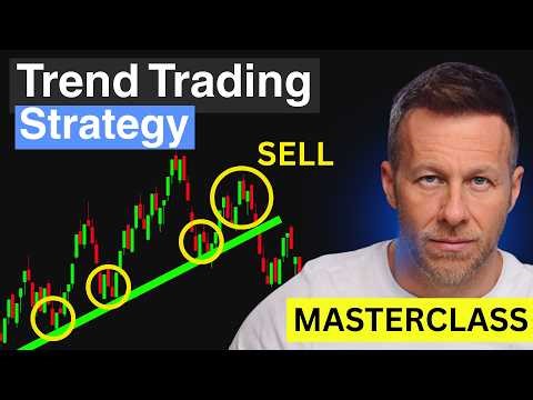 How To Trade TREND In 20 Minutes - FULL STRATEGY
