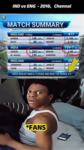 India vs England, 2026 - Chennai | Test match | #scorecard #cricket