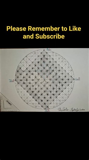 (WIP) This is What I'm Working On #physicist #physics #illustrator #artist #art #trending