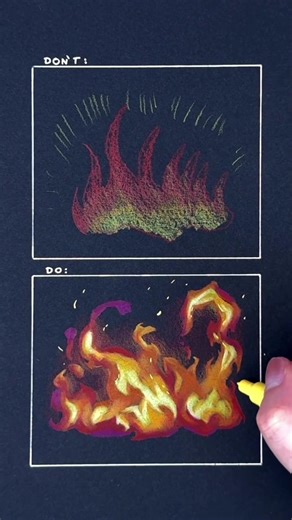 How to Draw a Fire: A Step-by-Step Guide