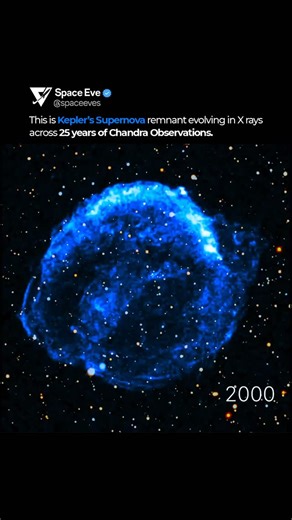 Space Eve on Instagram: "A new NASA video reveals the slow expansion and changing structure of Kepler’s Supernova Remnant, first seen in 1604 and now understood as a Type Ia explosion of a white dwarf. Chandra’s X-ray data, captured from 2000 to 2025, shows debris heated to millions of degrees as it spreads through our galaxy, helping scientists study the same class of supernova used to measure the universe’s expansion. Credit: X-ray: NASA/CXC/SAO Follow @spaceeves #Chandra #Supernova #Astronomy