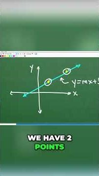 Master Math Find Linear Equations From Two Points Fast! #math #maths #algebra #education