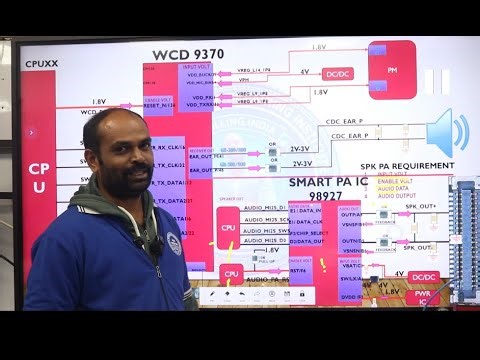 Advance Audio Circuit Kaise Kaam Karta Hai? Full Detailed Explanation”