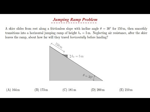 A Simple Ramp… A Deadly Projectile Motion Question 💥| JEE Main & Advanced Physics