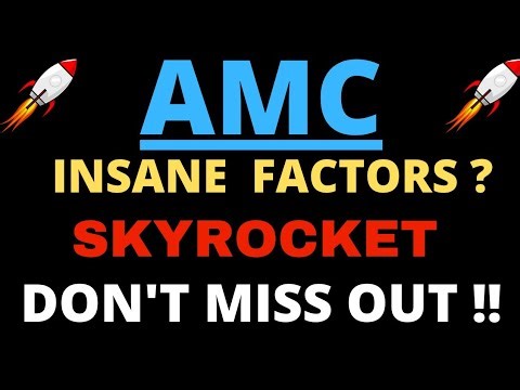 AMC Stock Today: Key Facts Every Investor Should Know! #amc #nyse #amcstock