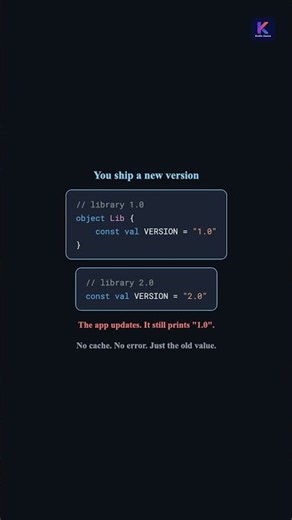 Kotlin's const val Can Ship a Stale Value