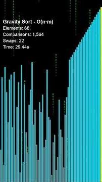 Gravity Sort — What if you just dropped the data and let physics figure it out #algorithms #asmr