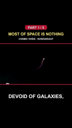 Most of the Universe Is Empty Darkness | Part 1/5