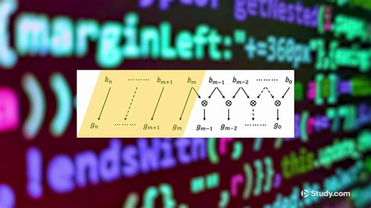 Gray Code as a Non-Arithmetic Coding System - Video | Study.com