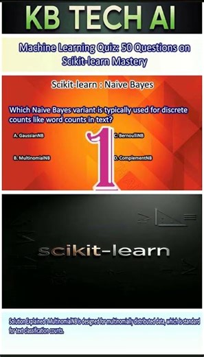 300 Python Libraries MCQs Ultimate Practice for Interviews and Exams 054