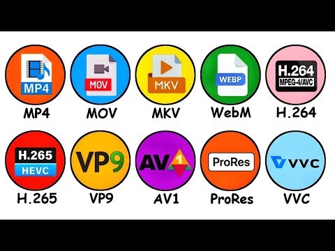 Every Video Format Explained in 16 Minutes