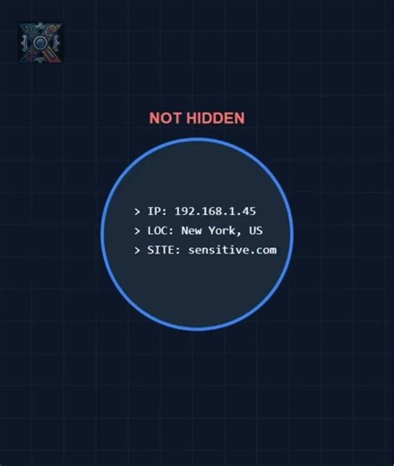 Stop Using Incognito Mode! (Here's Why) 🚫