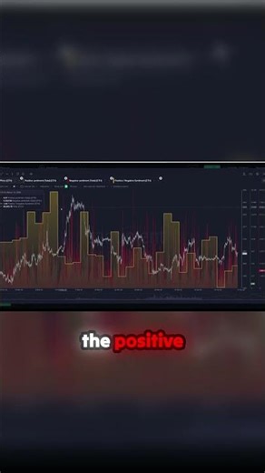 Is Ethereum sentiment shifting? A look at the latest bearish trends.