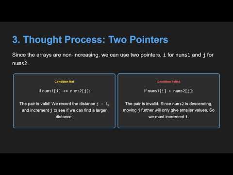 LeetCode 1855 | C++ | Rice.AI Code Room