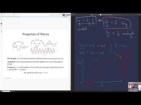 Unit 1 Lesson 3 Quantum Theory Electronic Structure part 1 - Overby Chap 7