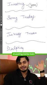 Day 61: Investing, Swing, Intraday And Scalping Explained #trading