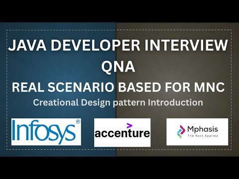 Creational Design Pattern | Java interview