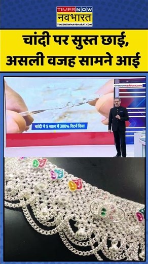 Silver Rate Prediction in 2026 | Chakraview | Sumit Awasthi: चांदी पर सुस्त छाई,असली वजह सामने आई