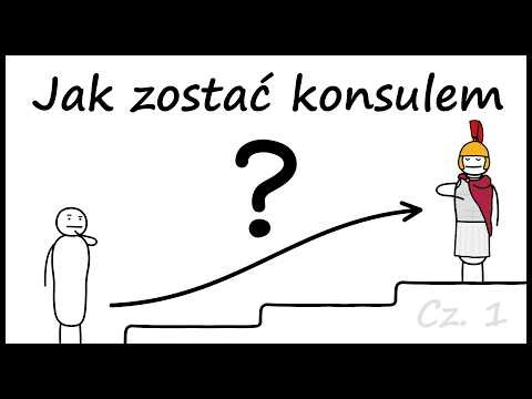 How to Become a Roman Consul? Part 1: The Path to the Consulship