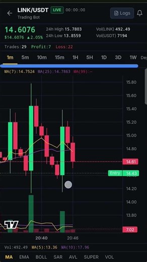 I let a crypto trading bot trade for me -- this is how I make $1000 with trading bots #buybot