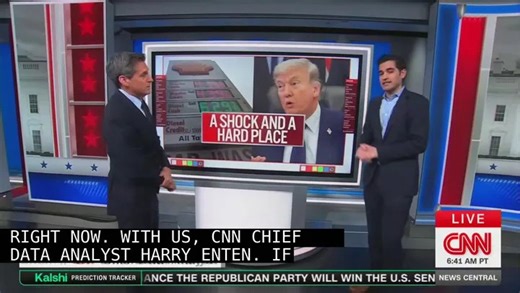 'That is Staggering!' CNN Anchor Blown Away By Disastrous Trump Inflation Poll