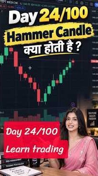 What Is a Hammer Candlestick? 🔨 | Learn Trading Day 24/100 #Shorts #stockmarket