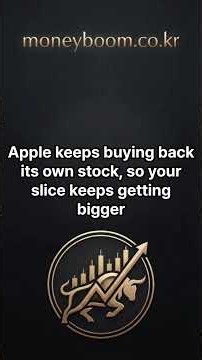 Apple Inc AAPL 10,21,2026