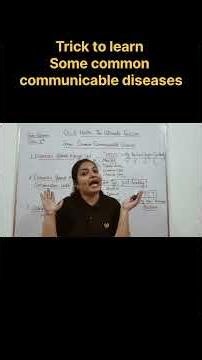 Trick to Learn Communicable Diseases by Air, Water, Food & Insects 🌟 | Class 8 Science Chapter 3
