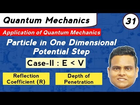 Potential Step | One Dimensional Step Potential | Reflection Coefficient | Penetration Depth