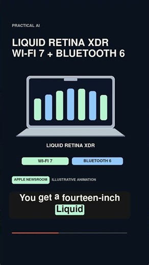 New M6 MacBook Pro: The Features in 30 Seconds