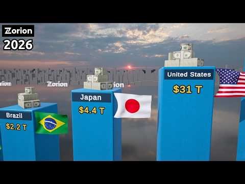 Global GDP Rankings: The Richest Countries