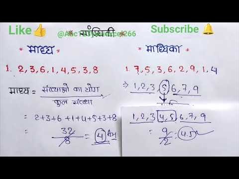 Basic Maths for Beginners | Easy Method Explained