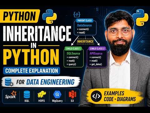 Inheritance in Python Explained 🔥 | Data Engineering Use Case + Examples