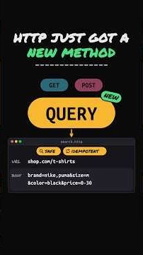 What Is the New HTTP QUERY Method?🌐