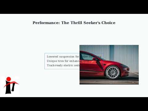 How to Keep Tesla Model 3 and Model Y Cool in Summer – Climate Settings, Cabin Overheat & Sunshade T