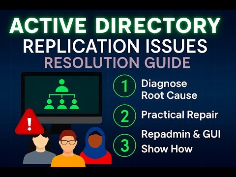 Online Troubleshooting Session - 8 | AD replication