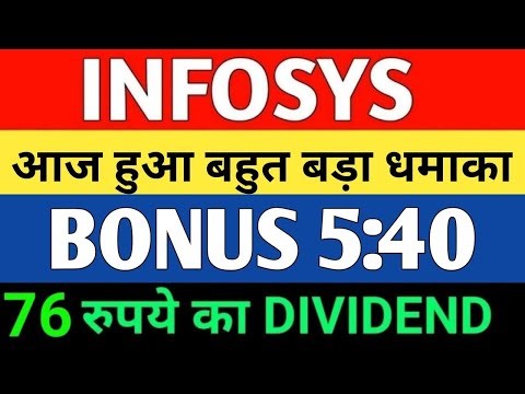 INFOSYS LATEST NEWS | INFOSYS NEWS TODAY | Market support