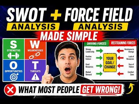 SWOT + Force Field Analysis Made Simple (What Most People Get Wrong)