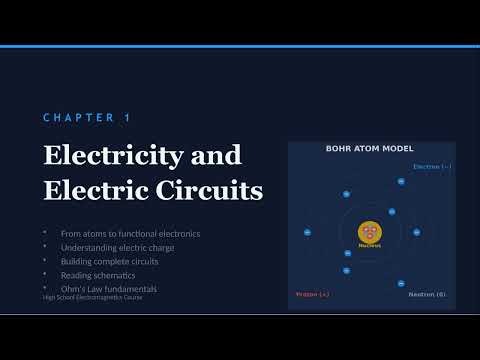 Module 01 | Chapter 01: Electricity and Electric Circuits