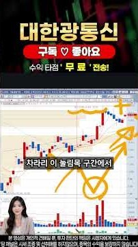 [대한광통신 주가전망] 대한광통신 불꽃 상승세, 매수 타이밍은 바로 여기! #대한광통신 #대한광통신주가전망 #대한광통신주가