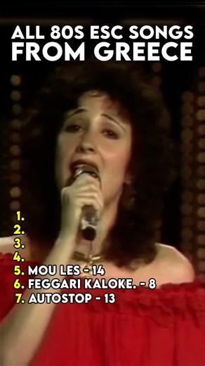 Greece at Eurovision in the 80s 🇬🇷