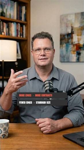 Same Stop, Different Risk — The Position Sizing Truth