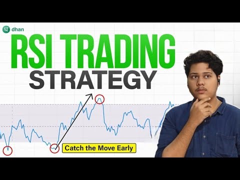 The Only RSI Trading Strategy You Need: Entries, Exits, Stops & Scaling Dhan