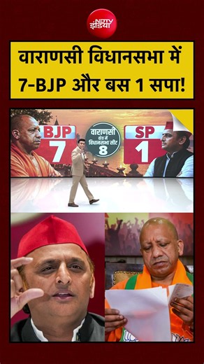 UP MLC Election Result: वाराणसी विधानसभा में 7-BJP और बस 1 सपा! | Akhilesh Yadav | Syed Suhail
